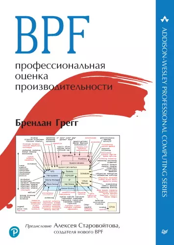 Брендан Грегг - BPF: профессиональная оценка производительности
