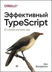 Дэн Вандеркам - Эффективный TypeScript
