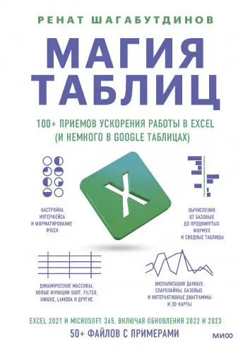Шагабутдинов Ренат - Магия таблиц